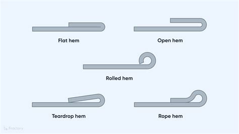 sheet metal hem|sheet metal hem design guide.